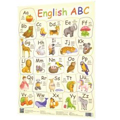 Плакат Английский алфавит 120499 фото 1