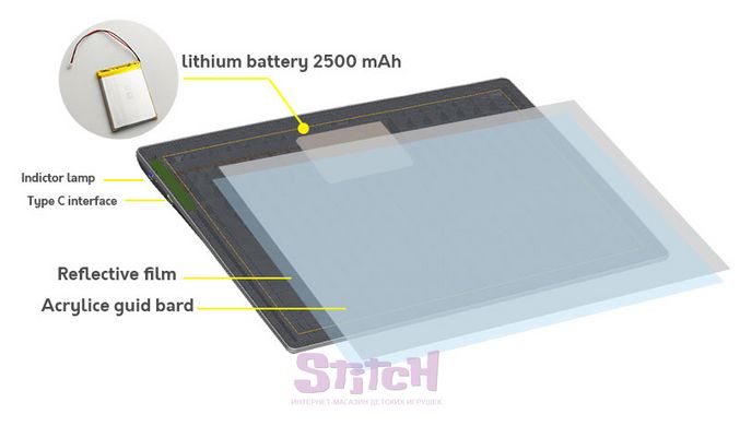 Світловий планшет «‎Elice» A4 з LED-світлом для малювання та копіювання на акумуляторі (2500mAh) JSK-D26 фотографія 2